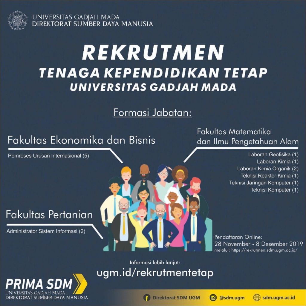 Universitas Gadjah Mada – Portal Alumni Universitas Gadjah Mada